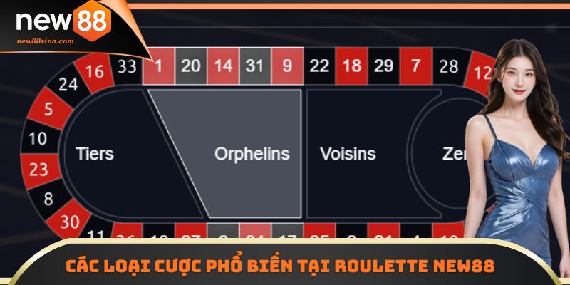 Các loại cược cơ bản có trong Roulette NEW88