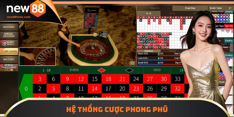 Hệ thống cược Fantan NEW88 phong phú